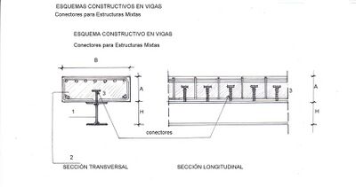 Conectores para Estructuras Mixtas.jpg