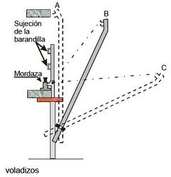 Voladizos (redes de protección).JPG