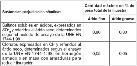 GuiaEHE Tabla5 4.PNG