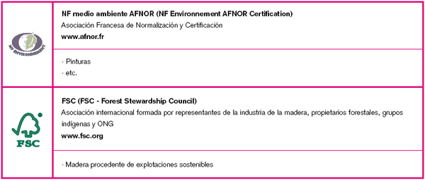BuenasPracticas4 4.PNG
