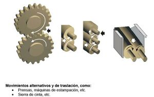 Movimientos alternativos ..1.JPG