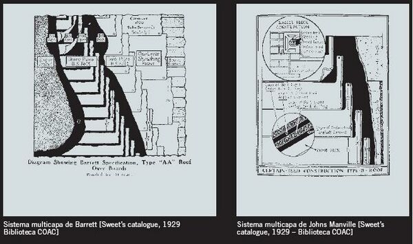 Sistema multicapa en cubiertas año 1929.JPG