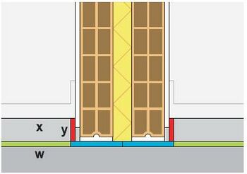 Encuentro de suelo con pared separadora sistema Silensis.JPG