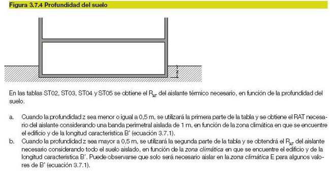 Figura 3.7.4 Profundidad del suelo.JPG