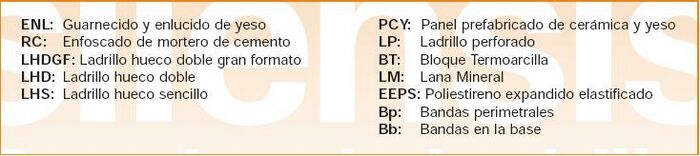 Tabla caract2.JPG