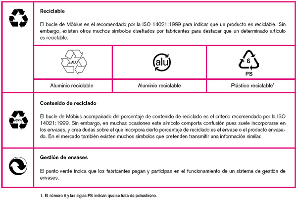 BuenasPracticas3.PNG