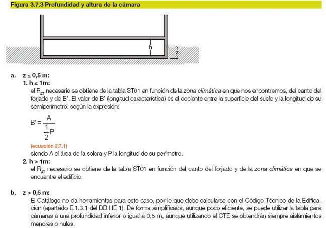 Figura 3.7.3 Profundidad y altura de la cámara.JPG