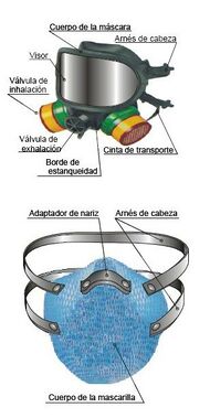 Protección de vías respiratorias.JPG