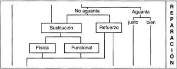 Terapia de forjados 0.jpg