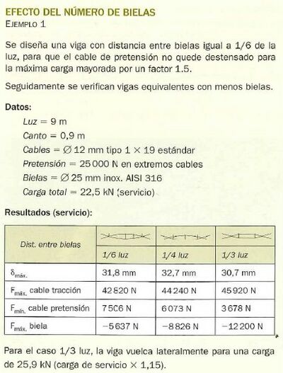 Ej1-Una aproximacion.jpg