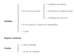 CalMapCon.png