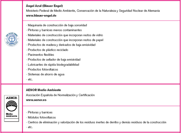 BuenasPracticas4 2.PNG