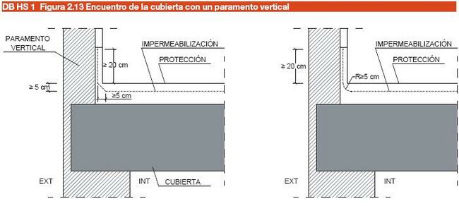 Encuentro de la cubierta con un paramento vertical.JPG
