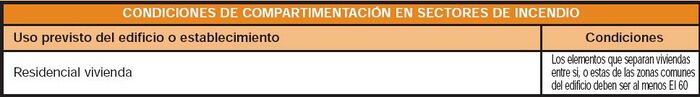 Tabla ruido 2.JPG