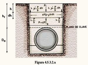 AthaManualTuberiasffigura4-5-3-2a.jpg