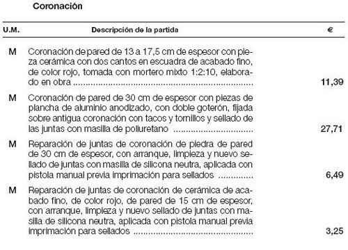 Coronamiento Partidas de obra en rehabilitación de fachadas.JPG