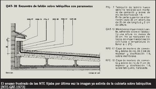Ensayo frustrado de las NTE con la imagen ya extinta de la cubierta sobre tabiquillos.JPG
