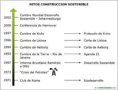 CS Historia Listado1.jpg