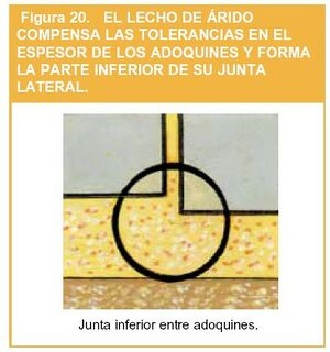 ColocacionEuroadoquinfigura20.jpg