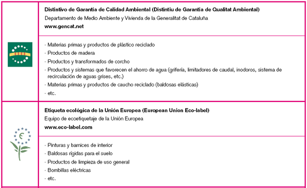 BuenasPracticas4 1.PNG