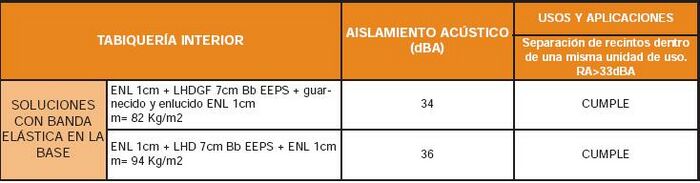 Tabla caract.JPG
