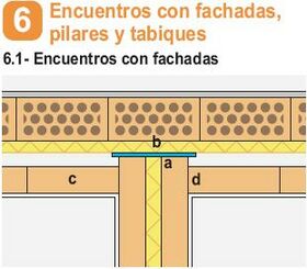 Encuentros con fachadas pared Silensis.JPG