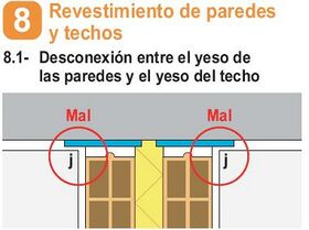 Rev de paredes y techos 8.1 paredes Silensis.JPG