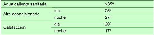 Sostenibilidad16.PNG