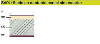 SA01 Soluciones suelos en contacto aire exterior.JPG