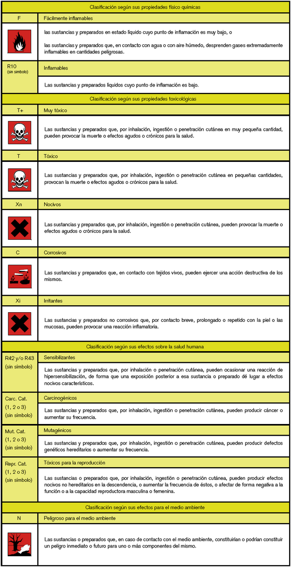 BuenasPracticas5 2.PNG