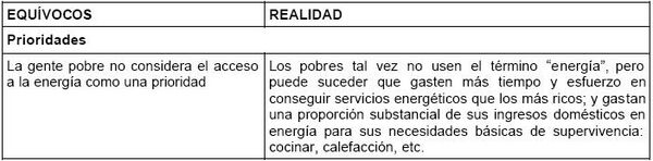 Equívocos y realidad 1.JPG