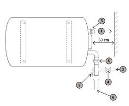 Funcionamiento termo eléctrico grafic B.jpg