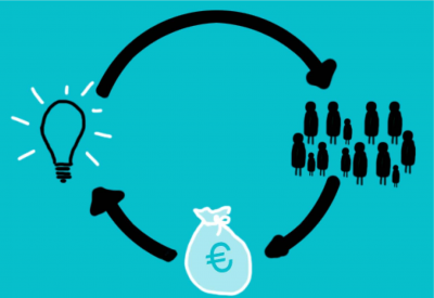 Las plataformas de ‘crowdfunding’ inmobiliario aterrizan en España, “la inversión en 'ladrillo” lleg