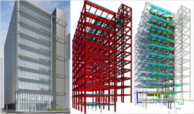 IMPLEMENTACIÓN DEL BIM