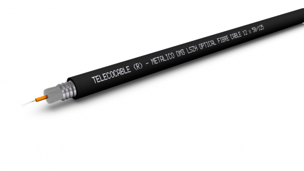 CABLES DE FIBRA OPTICA