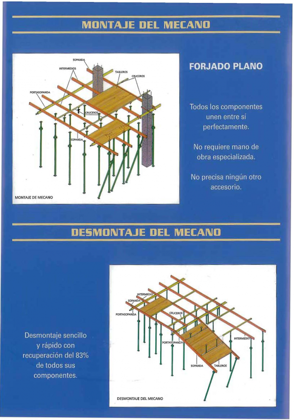 Mecano recuperable