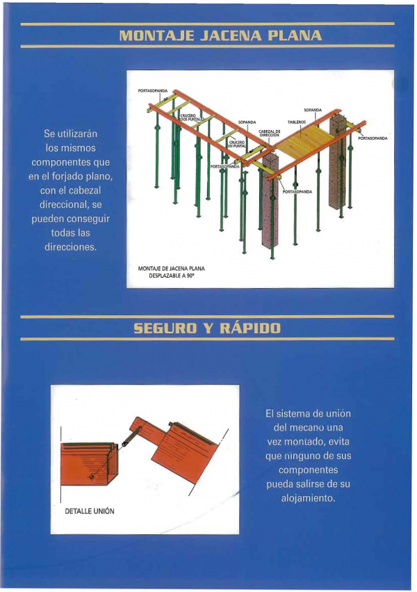 Mecano recuperable