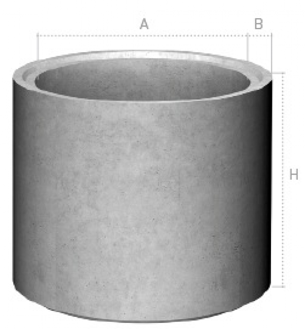 Anillo y tapa para anillos