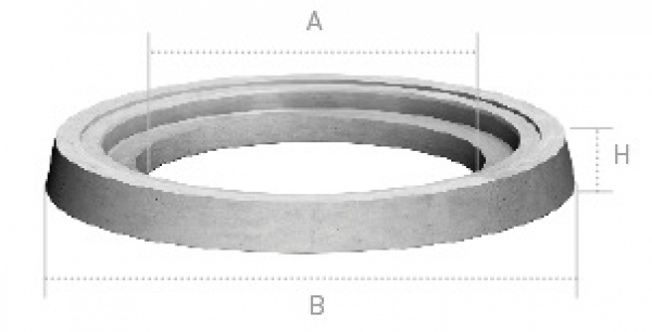 Base zapata armada para anillos