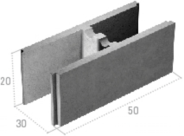 Encofrabloc