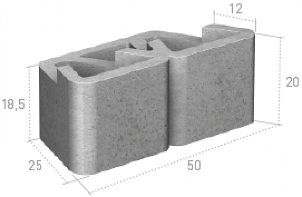 Jardiblock estabilizador de taludes