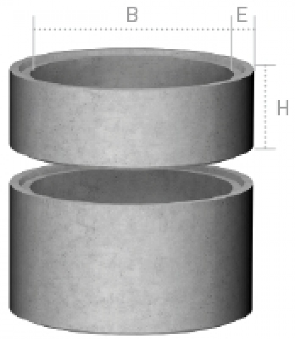 Pozo Ø80cm Ø100cm Ø120cm