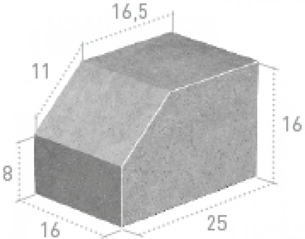 Voramix