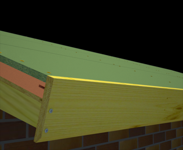 Remate Ondutherm
