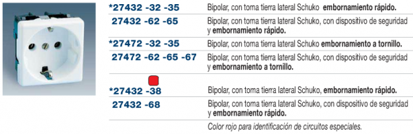 Bases de enchufe 16 A 250 V