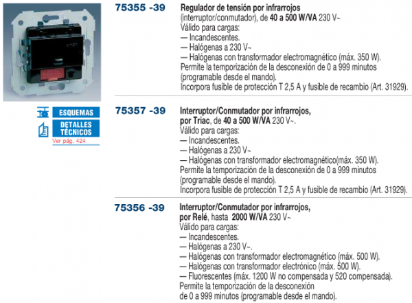 Control y regulación de luz Simon 27 play
