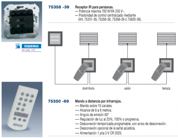 Control y regulación de luz Simon 27 play