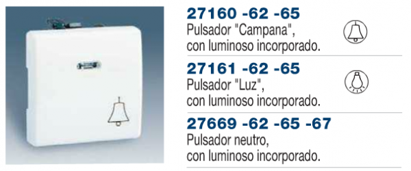 Mecanismos con visor 10 AX 250 V