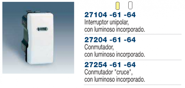 Mecanismos con visor 10 AX 250 V