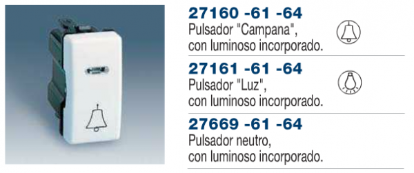 Mecanismos con visor 10 AX 250 V